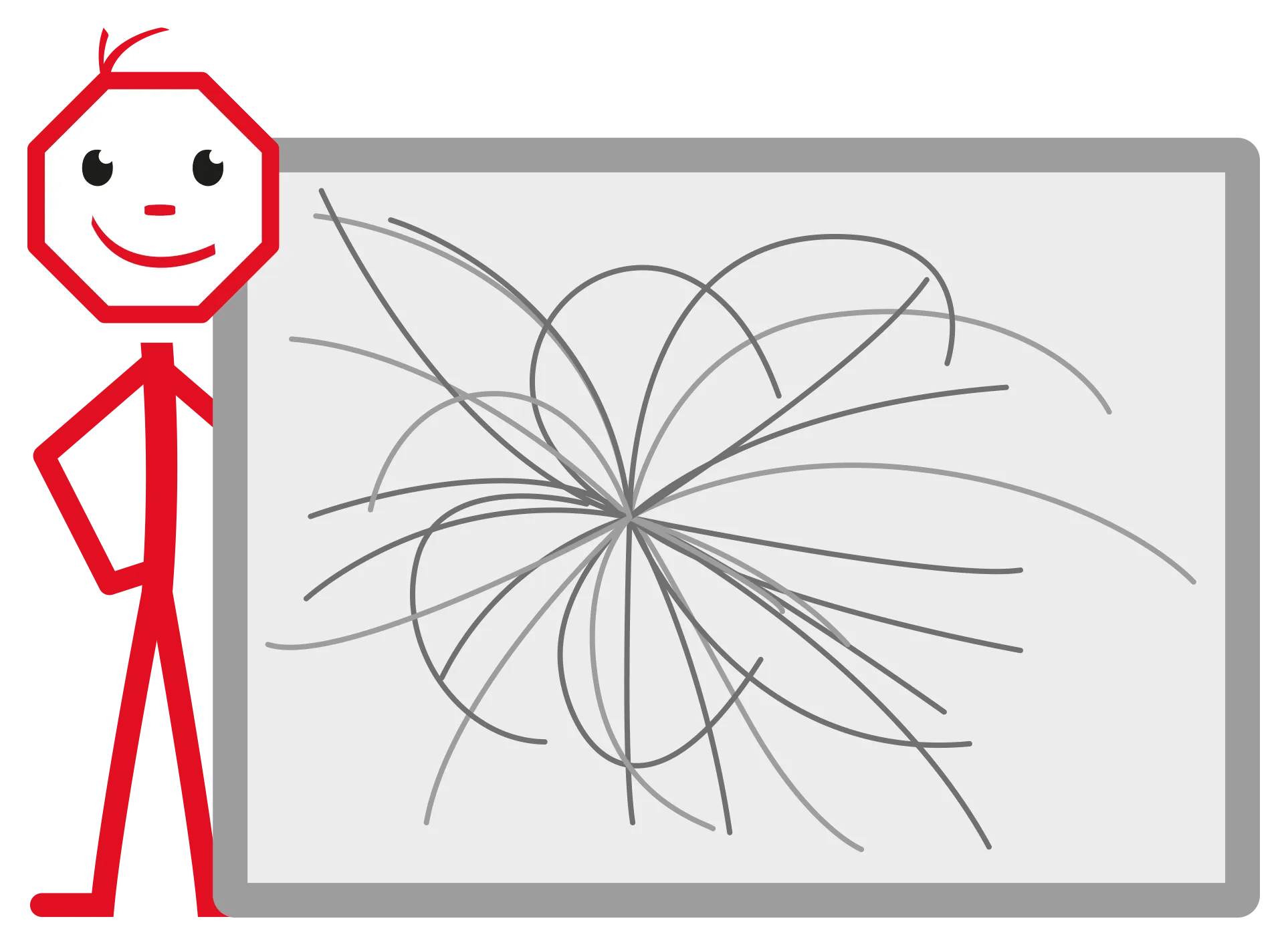 Visualisation